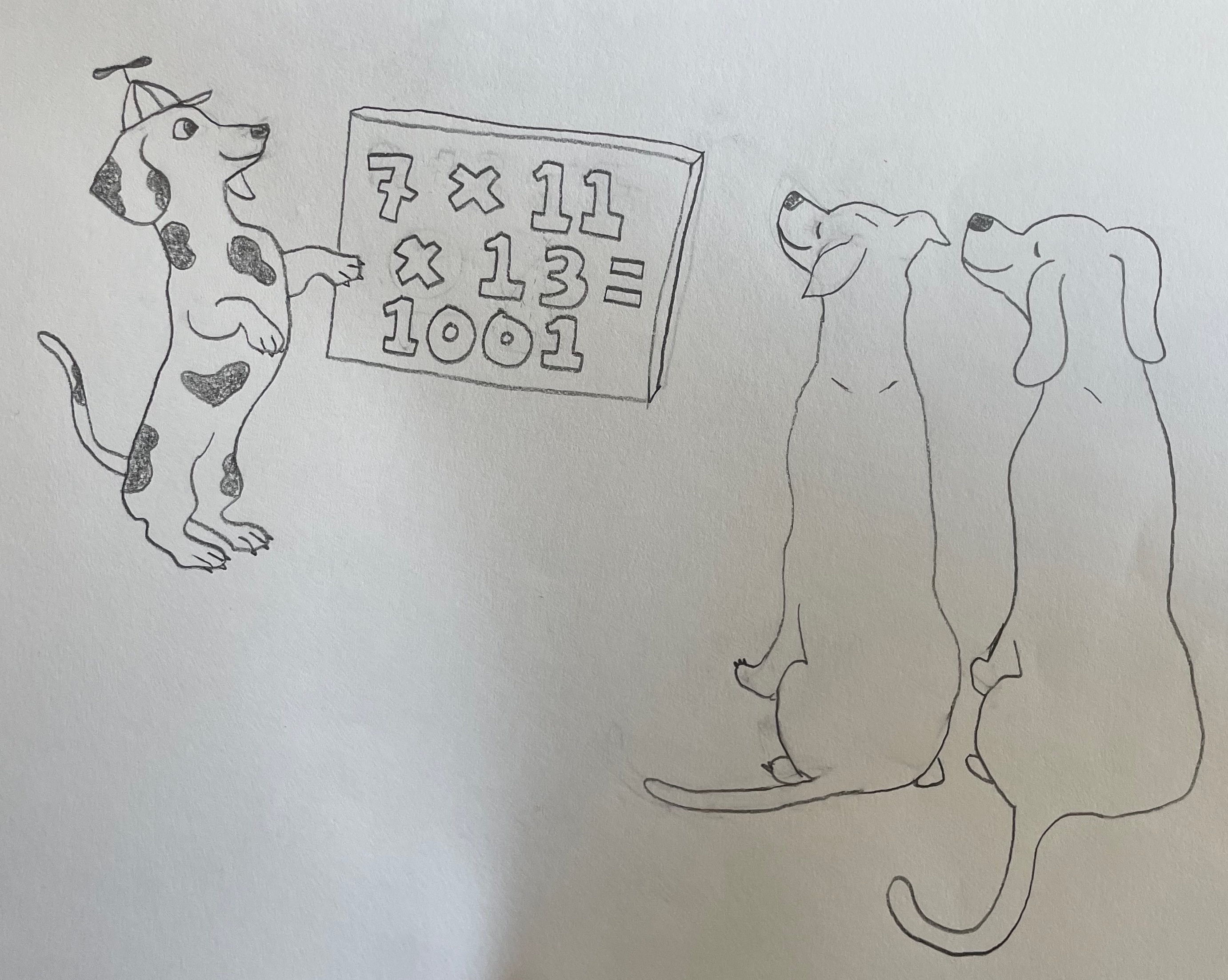 hit cmd-R if you cannot see image